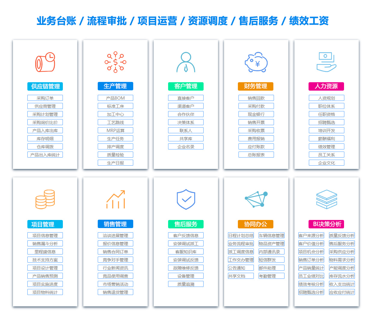 黄石OA系统